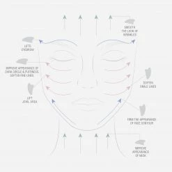 Odacité Bath & Beauty Rose Quartz Gua Sha